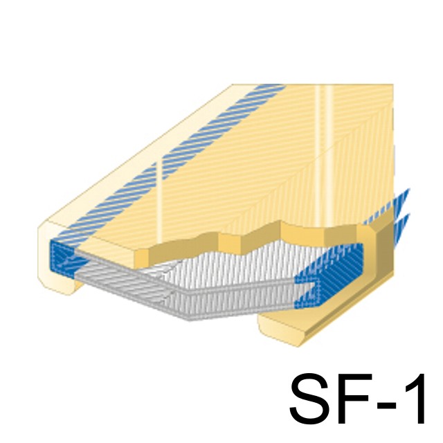 Ks secutexsf1