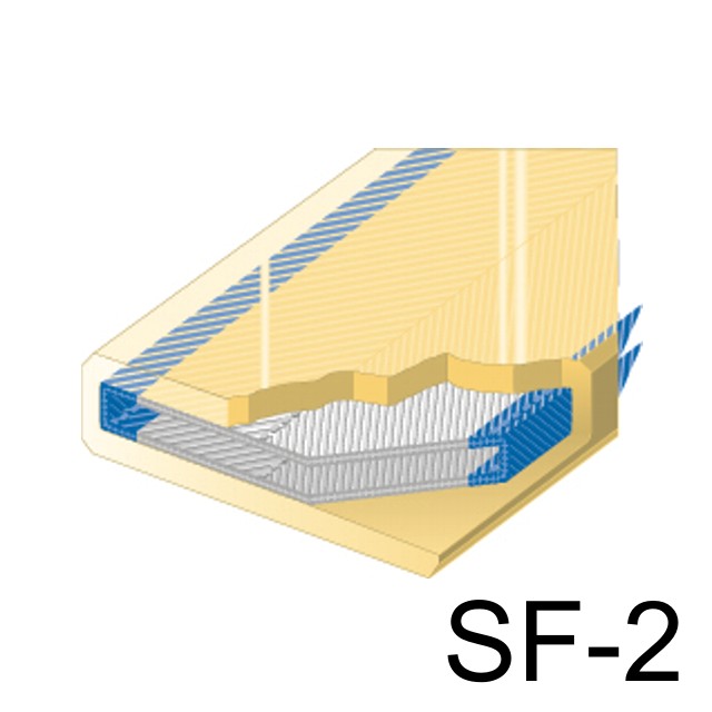 Ks secutexsf2