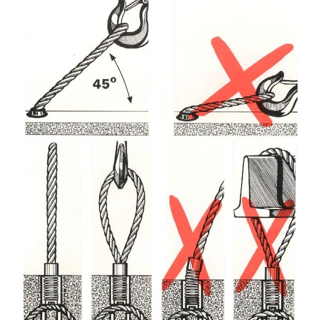 Ks elementporter hinweis