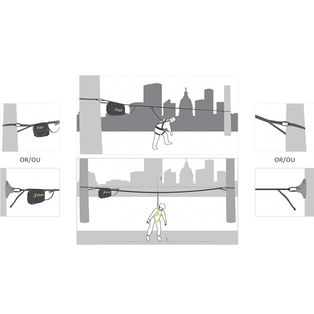Horizontale temp Lifeline 2